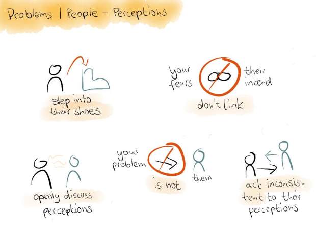 negotiate_02_people_perceptions